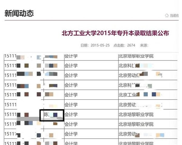 辟谣与真相：宁夏女孩出租屋去世事件的深度解析 并非211大学毕业