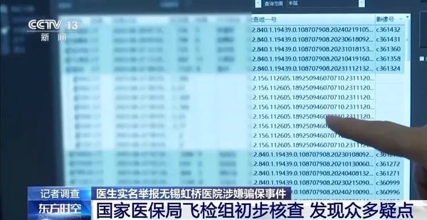 无锡虹桥医院骗保真相揭露：影像检查造假与病历伪造全解读